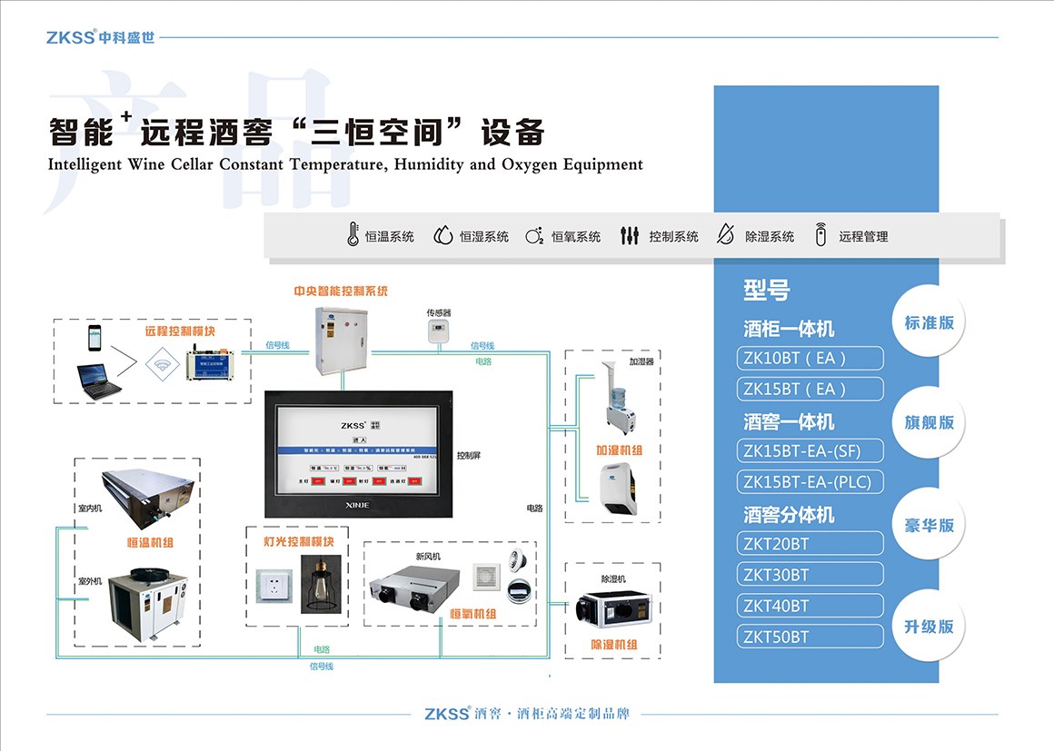 中科盛世實(shí)木酒窖設(shè)計(jì)