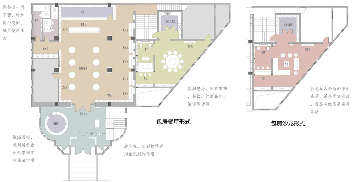 中科盛世酒窖設(shè)計