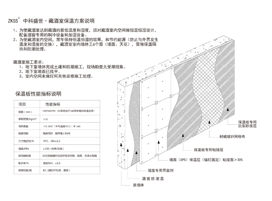 中科盛世，酒窖設(shè)計