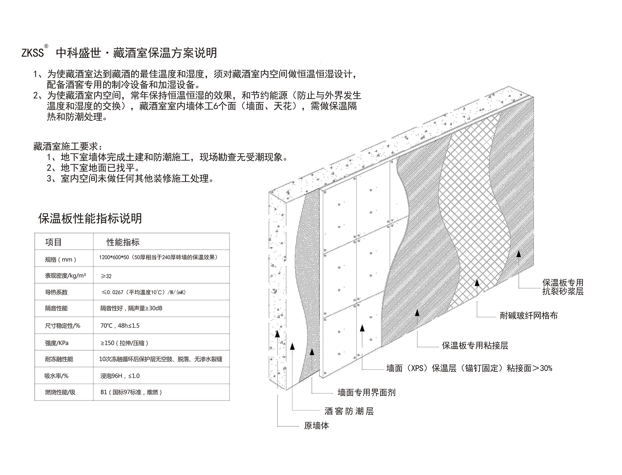 中科盛世，酒窖設(shè)計(jì)